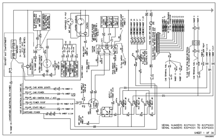 Tigercat 822E Feller Buncher Electrical Schematic Manual (82214001-82215000)