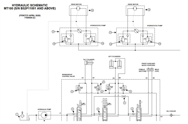 Bobcat Mini Track Loader MT100 Electrical and Hydraulic Schematic Manual PDF