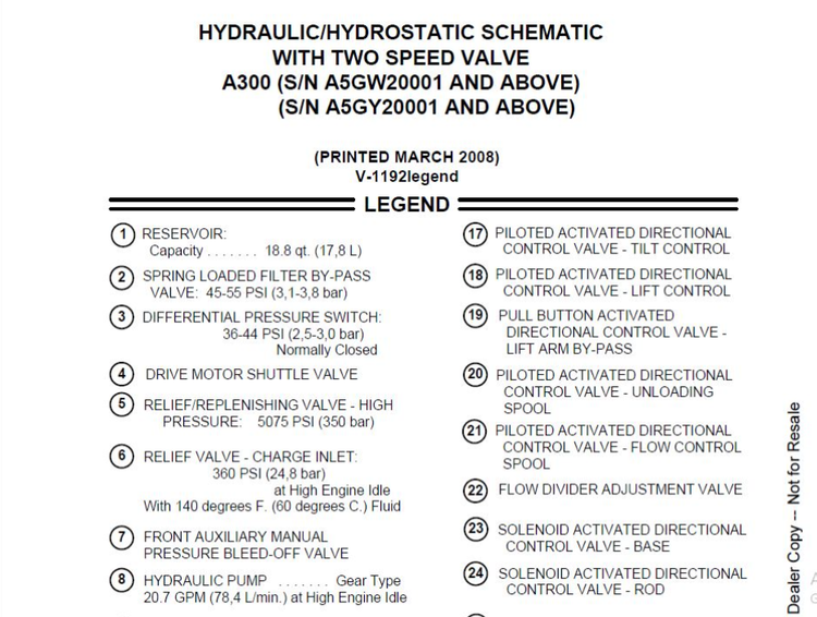 BOBCAT A300 ELECTRICAL WIRING SCHEMATIC MANUAL 6987047 - PDF FILE