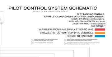 Case Loader Backhoe 580SN, 580SNWT, 590SN Hydraulic Schematic