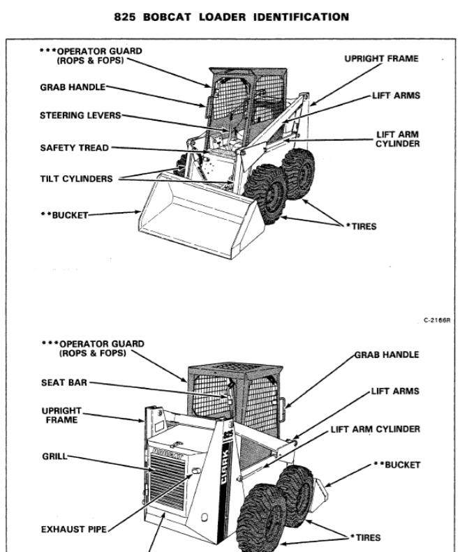 BOBCAT 825 OPERATION & MAINTENANCE MANUAL - PDF FILE