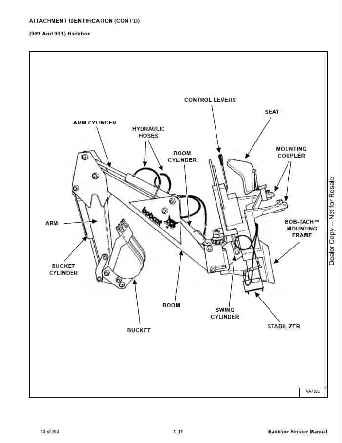 Bobcat Backhoe 607-937S Service Repair Manual PDF Download