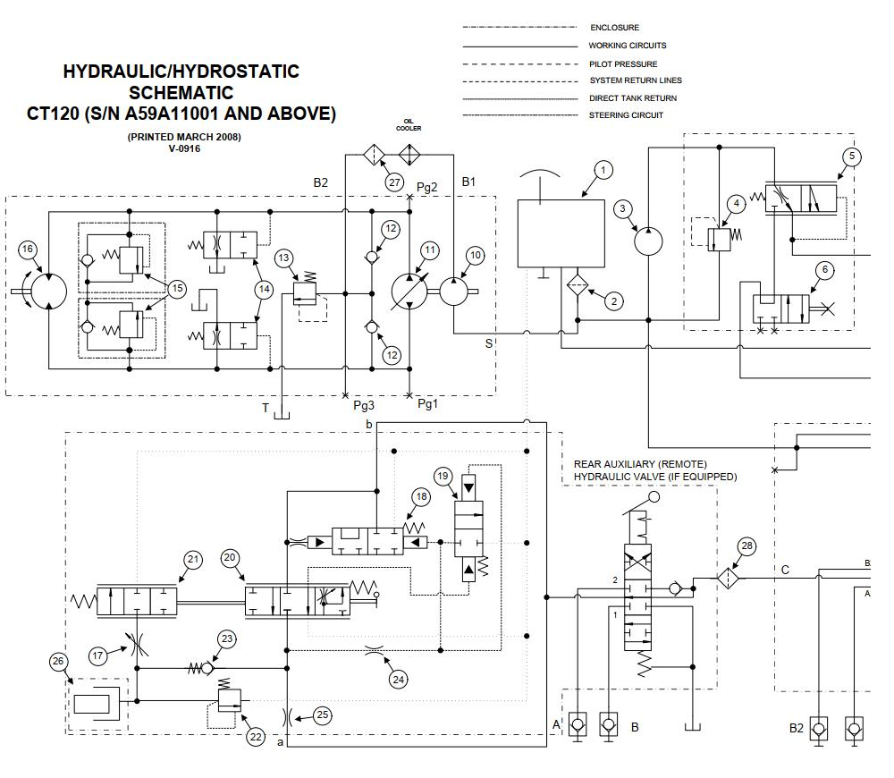 Bobcat Compact Tractor CT120 Electrical and Hydraulic Schematic Manual PDF