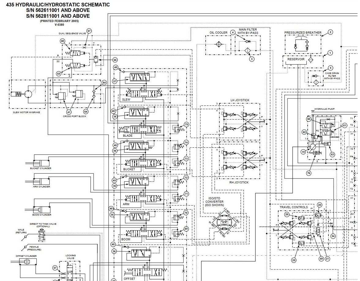 Bobcat Excavator 435 Electrical and Hydraulic Schematic Manual PDF