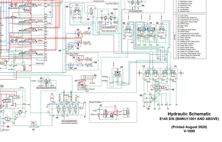 Bobcat Excavator E145 Electrical and Hydraulic Schematic Manual PDF