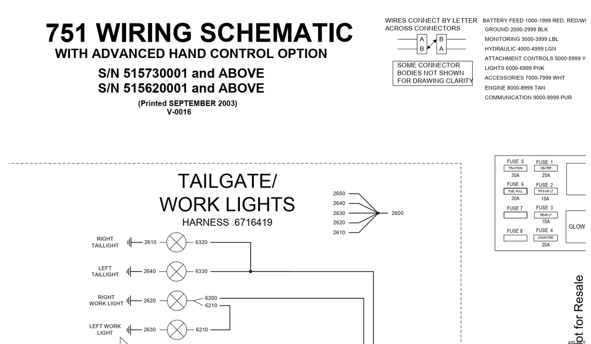 Bobcat Loader 751 Hydraulic & Electrical Schematic Manual PDF