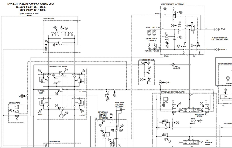 Bobcat Loader 864 Electrical and Hydraulic Schematic Manual PDF