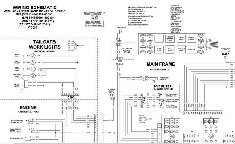 Bobcat Loader 873 Electrical and Hydraulic Schematic Manual PDF