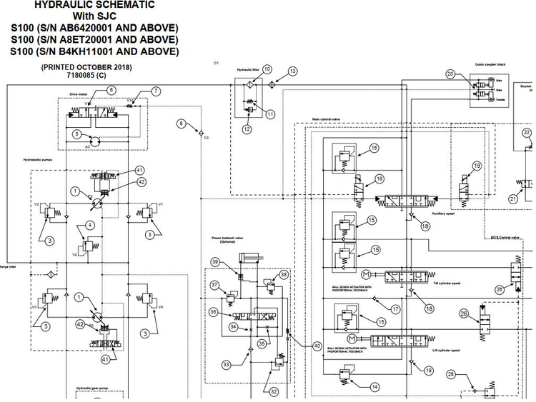 Bobcat Loader S100 Electrical and Hydraulic Schematic Manual PDF