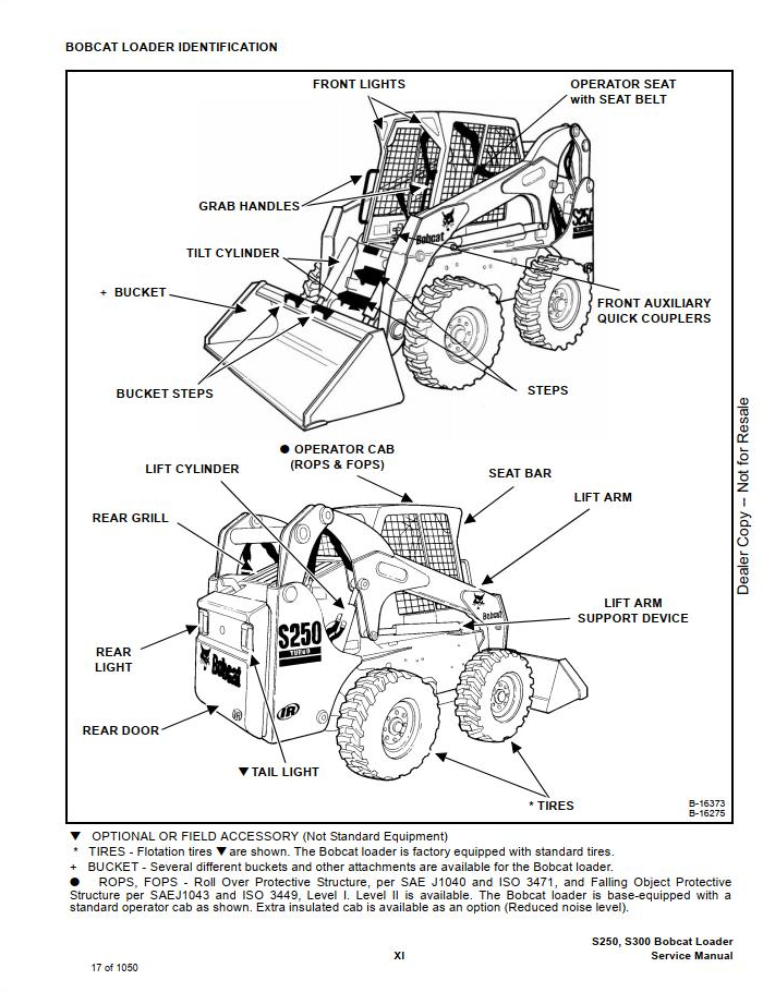 Bobcat S220 Skid-Steer Loader Service Manual PDF