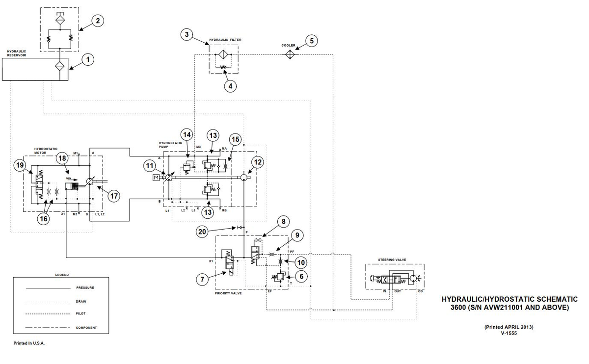 Bobcat Utility Vehicle 3600 Electrical and Hydraulic Schematic Manual PDF