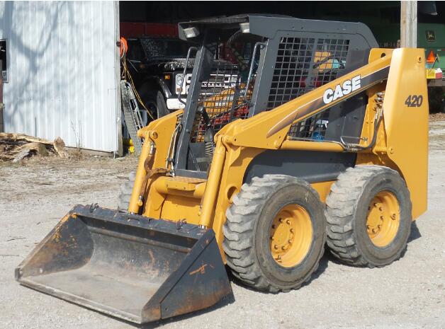 CASE 410 / 420 Skid Steer & 420CT Series 3 Compact Track Loader Service Repair Manual