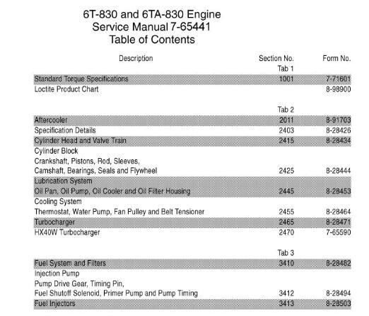 CASE 6T-830, 6TA-830 ENGINES SERVICE REPAIR MANUAL - PDF DOWNLOAD