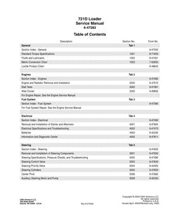 CASE 721D LOADER SERVICE MANUAL 6-47283 - PDF FILE
