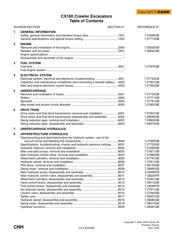 CASE CX180 CRAWLER EXCAVATOR SERVICE MANUAL 9-36400 PDF FILE