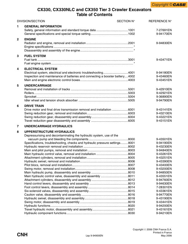 CASE CX330, CX330NLC, CX350 (TIER 3) CRAWLER EXCAVATOR SERVICE MANUAL 9-94900EN - PDF FILE