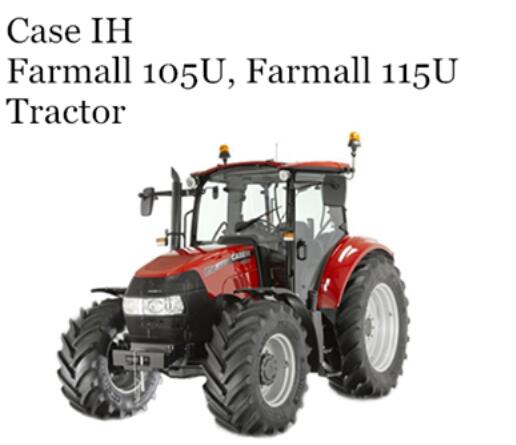 CASE IH FARMALL 105U, FARMALL 115U TRACTOR OPERATOR’S MANUAL - PDF FILE