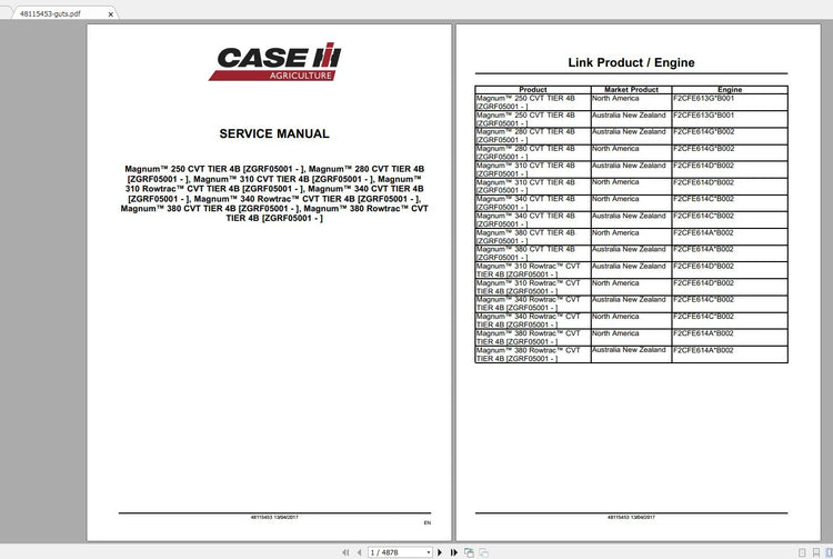 CASE IH Magnum 250, 280, 310 & 340 Rowtrac Tier 4B Service Manual PDF