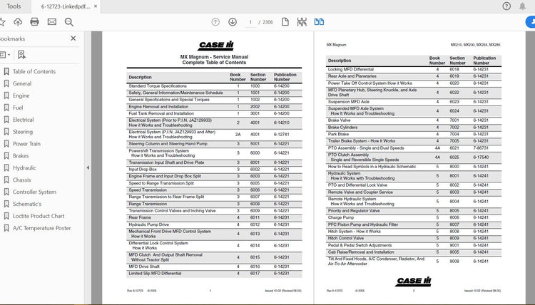 CASE IH TRACTOR MX210, MX230, MX255, MX285 SERVICE MANUAL 6-12723 - PDF FILE