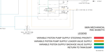 Case Backhoe Loader 580N Hydraulic Schematic