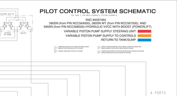 Case Backhoe Loader 580SN, 580SN-WT, 590SN Hydraulic Schematic