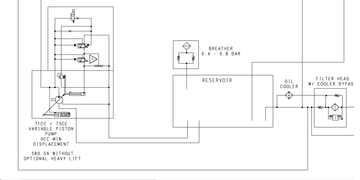 Case Backhoe Loader 580SN Hydraulic Schematic