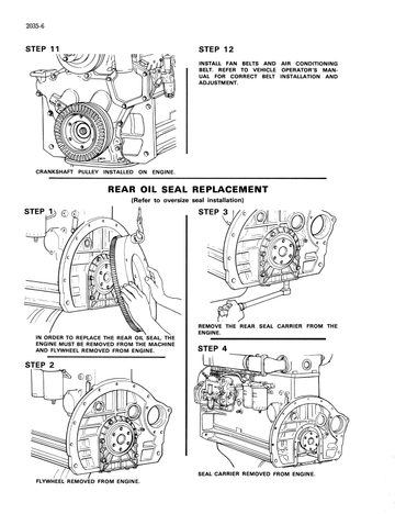 Case Crawler 1450 Service
