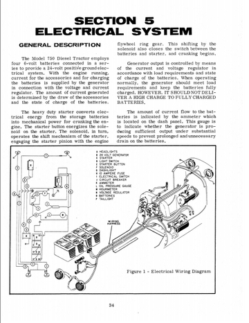 Case Crawler 750 Service