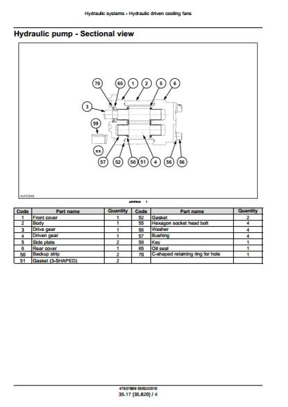 Case Crawler Excavator CX490D, CX500D Tier 4 Service Manual PDF