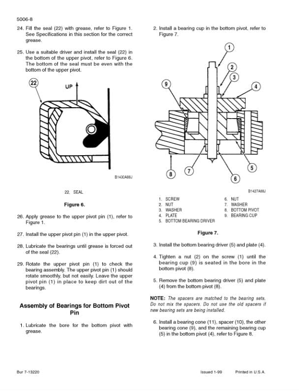 Case 821C Wheel Loader Service Manual PDF – Repair & Maintenance Guide