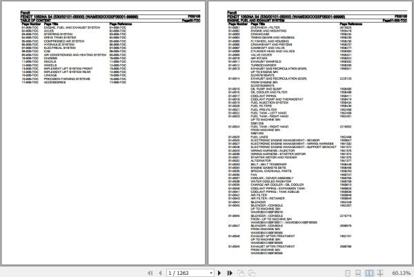 FENDT TRACTOR 1050NA S4 F530105 11.2019 SPARE PARTS CATALOGUE MANUAL - PDF FILE