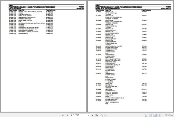FENDT TRACTOR 822 S4 F839000 10.2019 SPARE PARTS CATALOGUE MANUAL - PDF FILE
