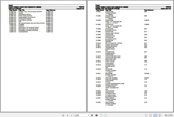 FENDT TRACTOR 826NA VARIO SCR F835105 10.2019 SPARE PARTS CATALOGUE MANUAL - PDF FILE