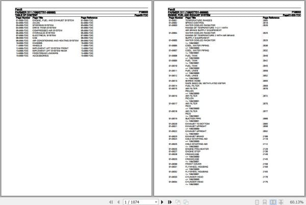 FENDT TRACTOR FARMER 311 F198002 11.2018 SPARE PARTS CATALOGUE MANUAL - PDF FILE