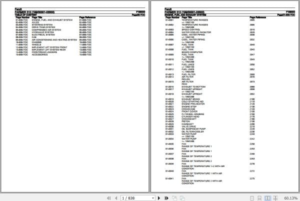 FENDT TRACTOR FARMER 312 F199000 11.2018 SPARE PARTS CATALOGUE MANUAL - PDF FILE