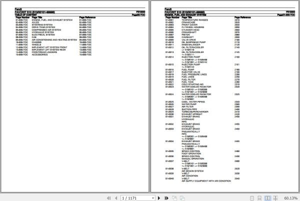 FENDT TRACTOR FAVORIT 510 F510000 09.2020 SPARE PARTS CATALOGUE MANUAL - PDF FILE