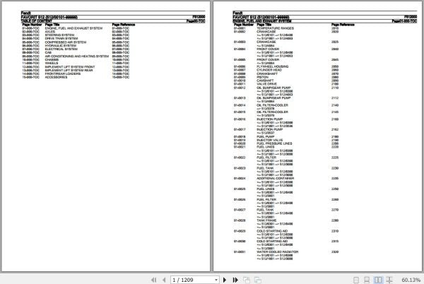 FENDT TRACTOR FAVORIT 512 F512000 09.2020 SPARE PARTS CATALOGUE MANUAL - PDF FILE