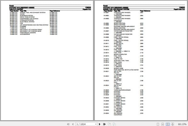 FENDT TRACTOR FAVORIT 615 F385000 11.2018 SPARE PARTS CATALOGUE MANUAL - PDF FILE