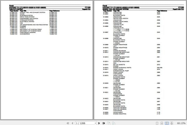 FENDT TRACTOR FAVORIT 711 F711000 09.2020 SPARE PARTS CATALOGUE MANUAL - PDF FILE
