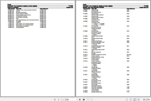 FENDT TRACTOR FAVORIT 712 F712000 09.2020 SPARE PARTS CATALOGUE MANAUL - PDF FILE