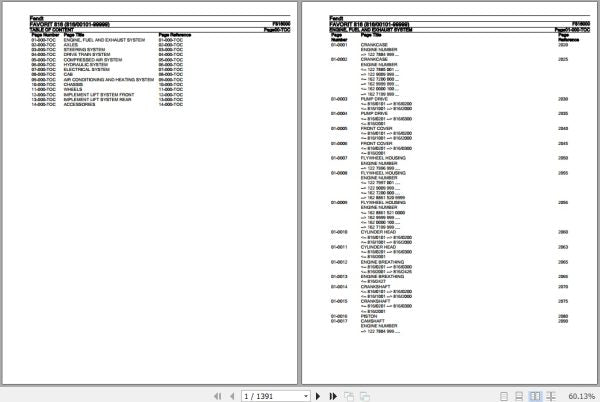 FENDT TRACTOR FAVORIT 816 F816000 09.2020 SPARE PARTS CATALOGUE MANUAL - PDF FILE