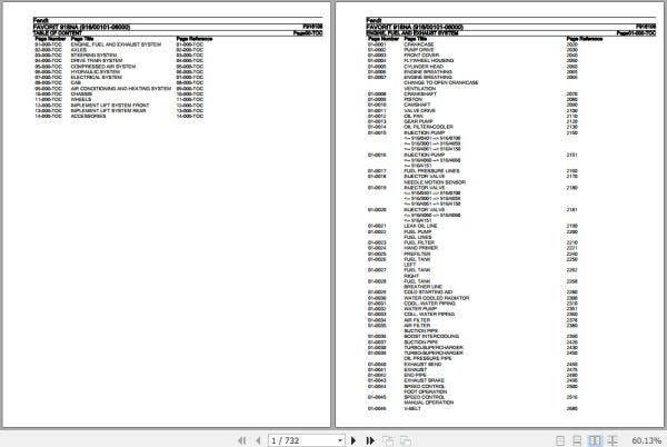 FENDT TRACTOR FAVORIT 918NA F916106 01.2020 SPARE PARTS CATALOGUE MANUAL - PDF FILE