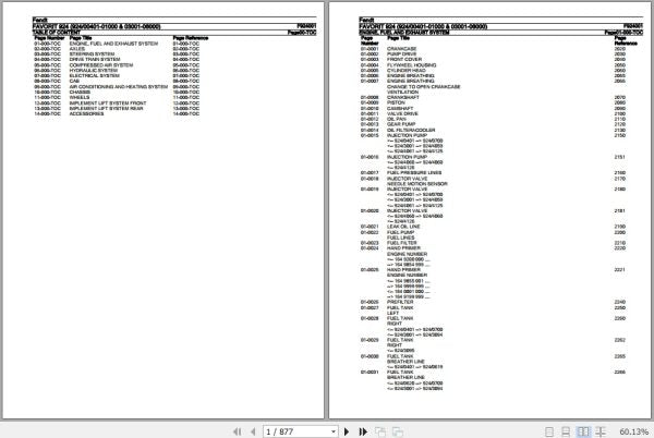 FENDT TRACTOR FAVORIT 924 F924001 09.2020 SPARE PARTS CATALOGUE MANUAL - PDF FILE