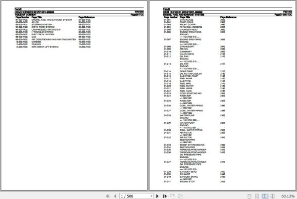 FENDT TRACTOR OEM HORSCH F901000 01.2013 SPARE PARTS CATALOGUE MANUAL - PDF FILE