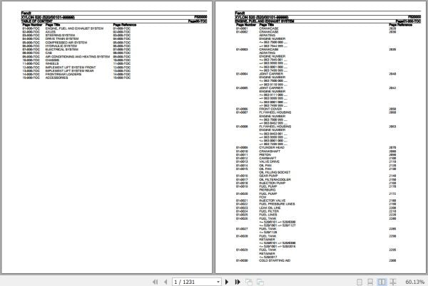 FENDT TRACTOR XYLON 520 F520000 09.2020 SPARE PARTS CATALOGUE MANUAL - PDF FILE