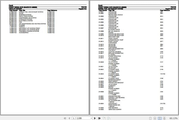 FENDT TRACTOR 933NA SCR F944105 07.2020 SPARE PARTS CATALOGUE MANUAL - PDF FILE