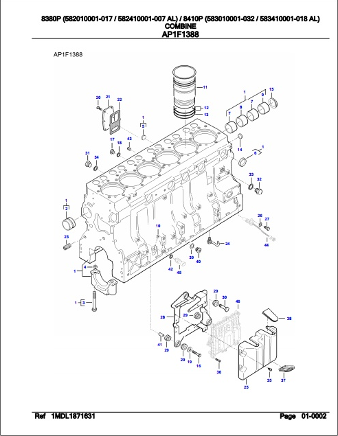 Fendt Combine 8380P 8410P Parts Catalog Manual 6246234 07.2020 PDF
