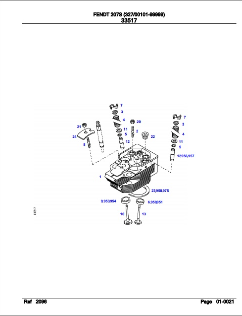 Fendt Tractor 207S Parts Catalog Manual F327000 09.2020 PDF
