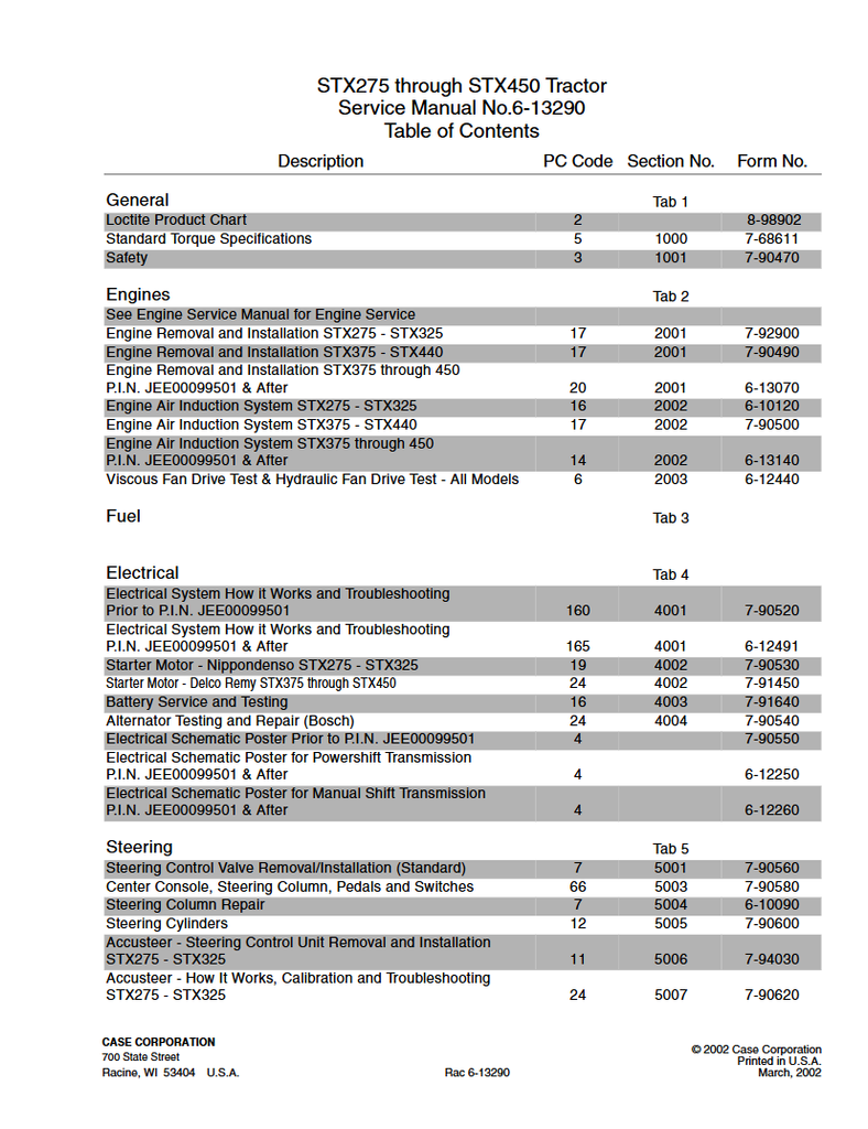 Case IH STX275, STX325, STX375, STX425, STX440, STX450 Tractor Service Repair Manual 6-13290