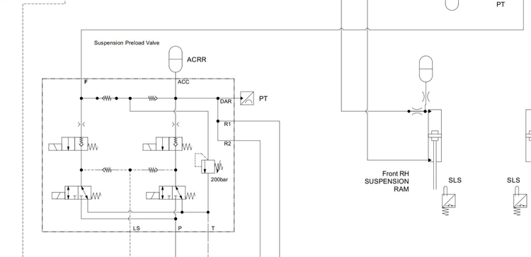 JCB Fastrac 8330-6 STV Tractor (2021-2025) Electrical & Hydraulic Diagram Manual PDF